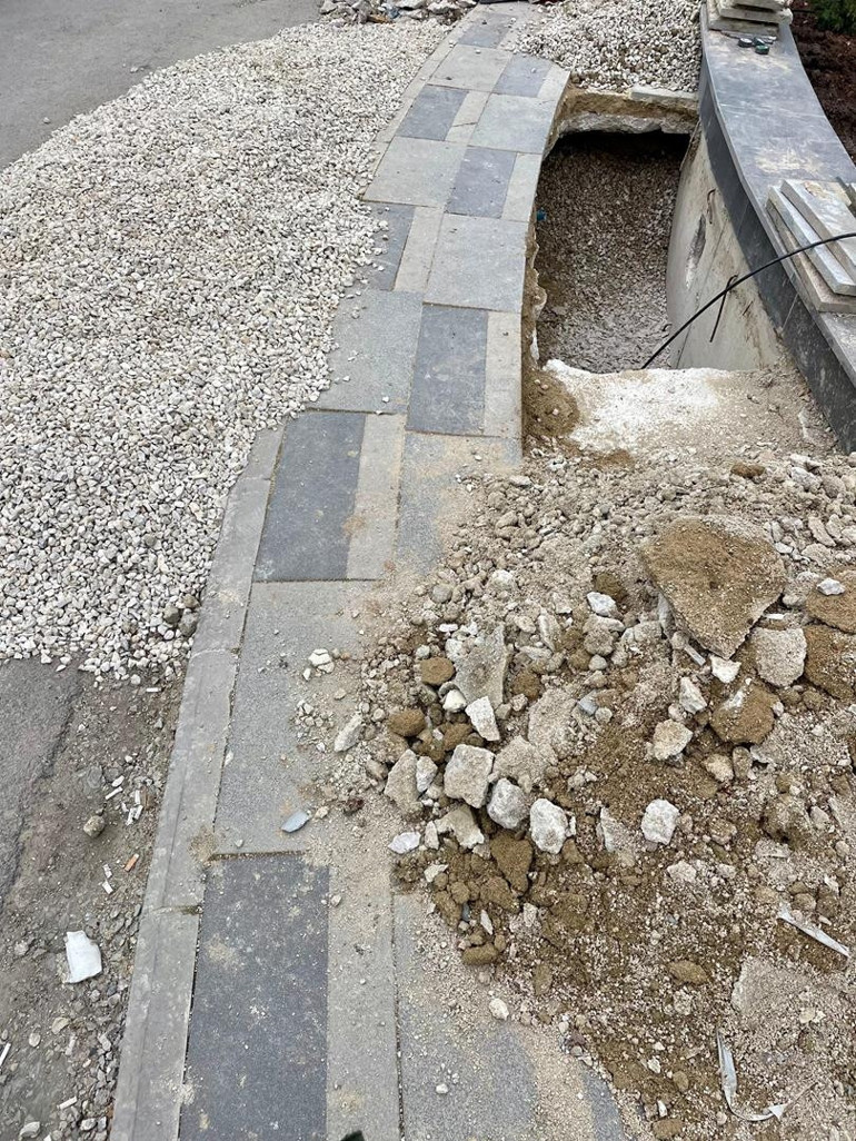 Her şey yürünebilir kaldırımlar için