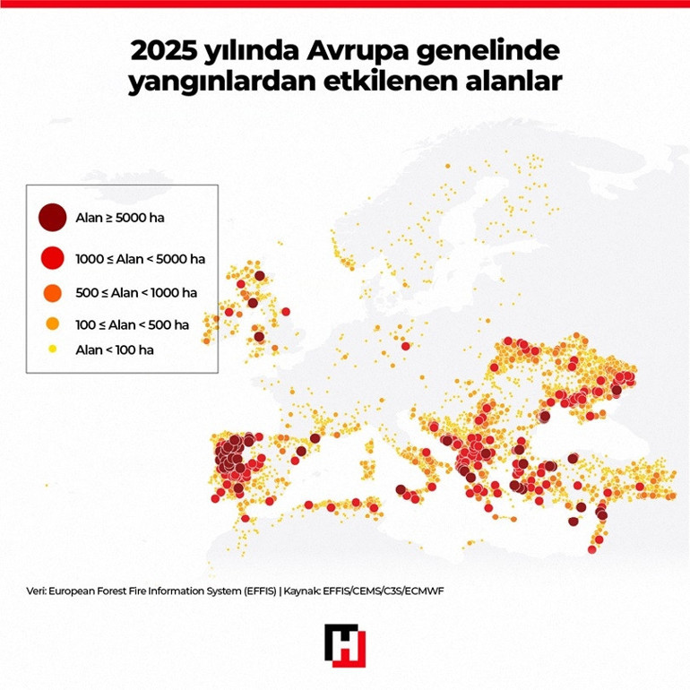 Endişelendiren büyük değişim: Tüm Avrupa’yı sarıyor Türkiye’yi nasıl etkileyecek Bu yaz nasıl bir hava olacak