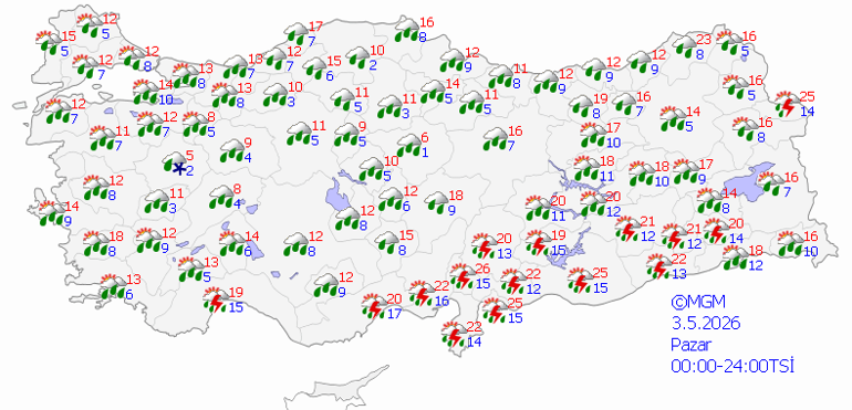 SON DAKİKA HAVA DURUMU TAHMİNLERİ METEOROLOJİ İL İL 3 MAYIS 2026 | Bugün hava nasıl olacak Pazar günü yağmur yağacak mı, İstanbulda hava nasıl Meteoroloji tarih verdi: Sıcaklıklar yeniden artıyor