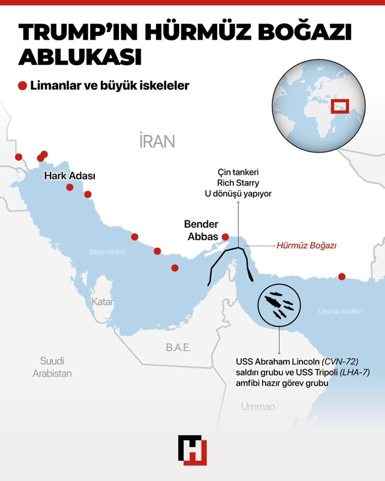 CIA raporu tartışma yarattı, dikkat çekici bir bulgu var: İranın sakladığı güç ‘Sadece yüzde 18 kaldı’ denmişti…
