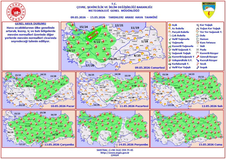 Meteorolojiden kuvvetli yağış uyarısı İstanbula gök gürültülü sağanak yağış geliyor