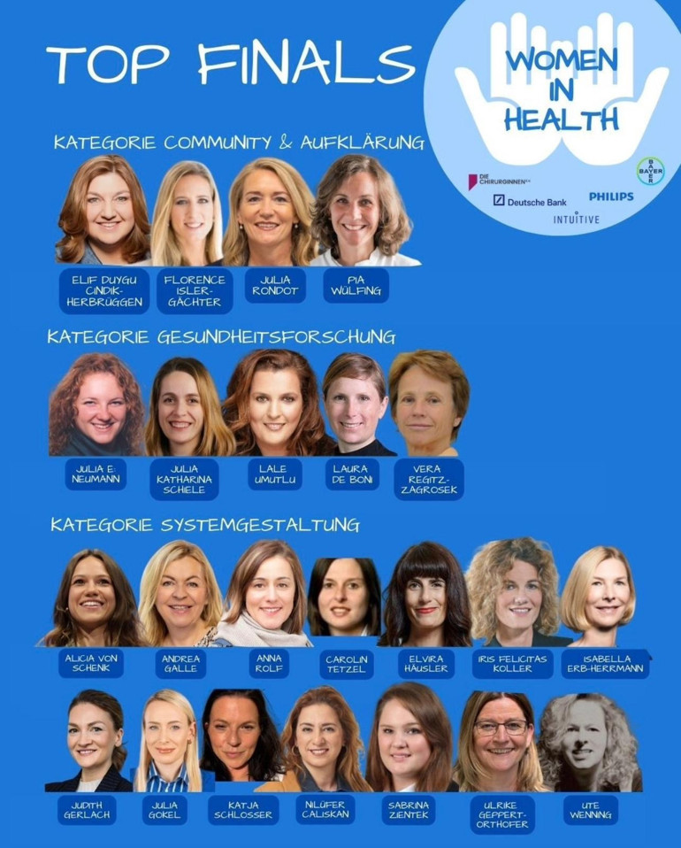 Women In Health 2026’da Büyük Başarı: Dr. Elif Duygu Cındık-Herbrüggen Birinci Seçildi