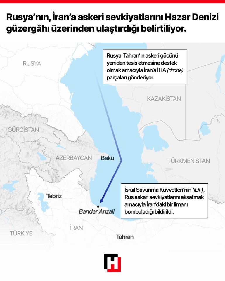 Kremlin’den İran hamlesi: Rusya’nın dev tesisi savaş merkezine dönüştü