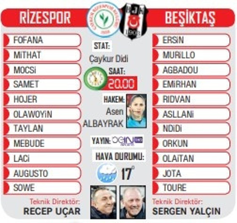 Beşiktaş sezonu mutlu noktalamak istiyor