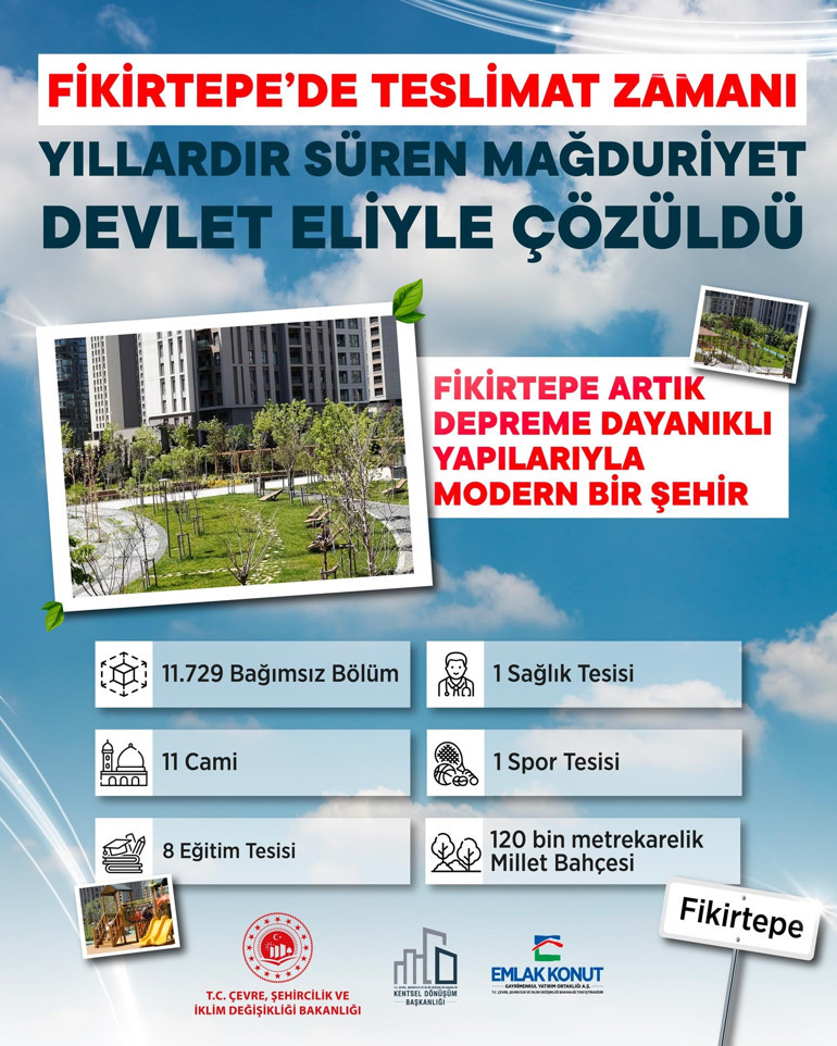 İstanbula depreme dayanıklı 11 bin yeni yuva