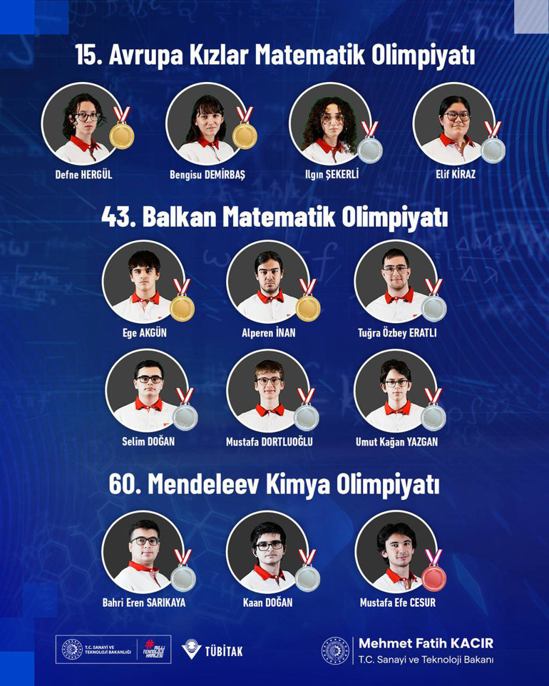 Türk gençlerinden Uluslararası Bilim Olimpiyatlarında büyük başarı... 4 altın, 8 gümüş ve 1 bronz madalya ile döndüler