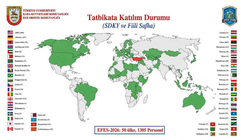 EFES-2026, Türkiye’nin küresel güç simgesidir