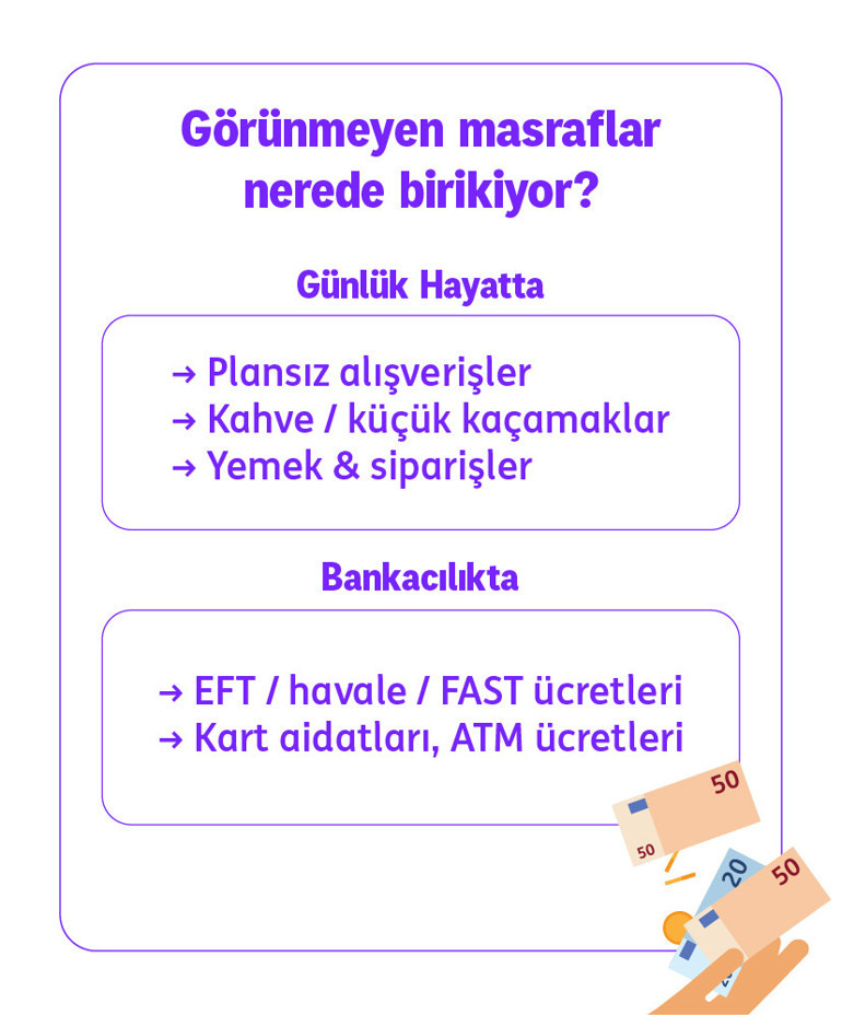 Her 3 kişiden 2’si masrafsızlık nedeniyle bankasını değiştirmeye istekli