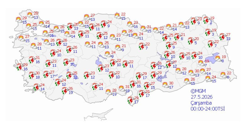 Meteoroloji il il uyardı: Sarı kodlu alarm verildi Fırtına, sel , dolu ve hortum tehlikesi