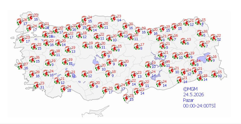 Meteoroloji il il uyardı: Sarı kodlu alarm verildi Fırtına, sel , dolu ve hortum tehlikesi