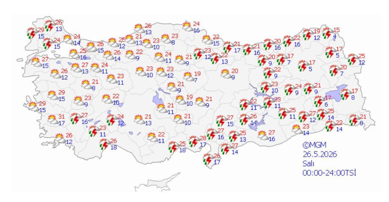 Meteoroloji il il uyardı: Sarı kodlu alarm verildi Fırtına, sel , dolu ve hortum tehlikesi