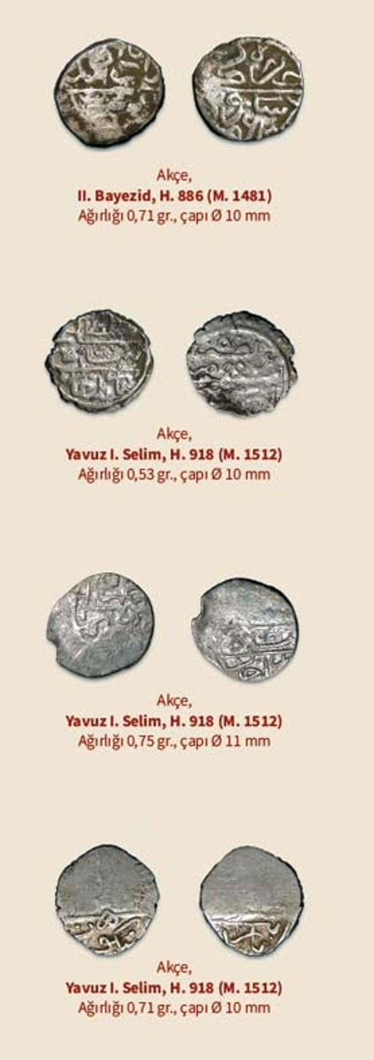 ‘Padişah Darphanesi’nde Osmanlı akçesinin peşinde...