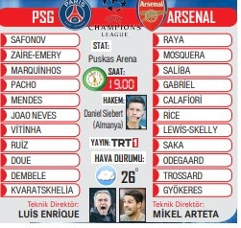  PSG-Arsenal