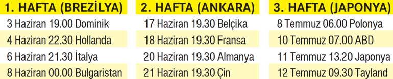 Sultanlar sahne alıyor