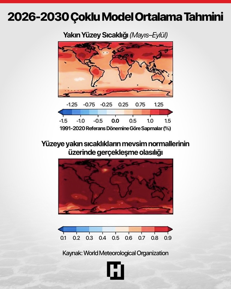 Türkiye’ye doğru geliyor Kritik eşik aşıldı, İstanbul için beklenti daha farklı...