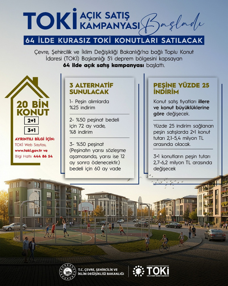 Bakan Kurum açıkladı: TOKİden yeni konut kampanyası: 20 bin konut satışa çıkacak