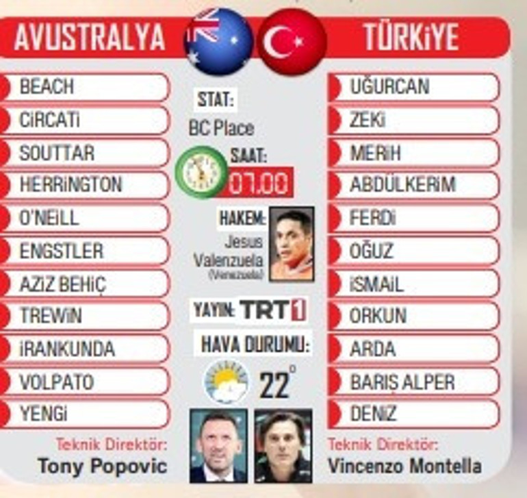 Haydi Türkiye 85 milyon sizinle