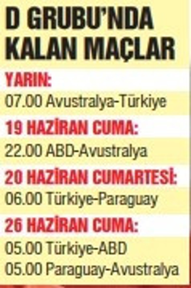 Haydi Türkiye 85 milyon sizinle