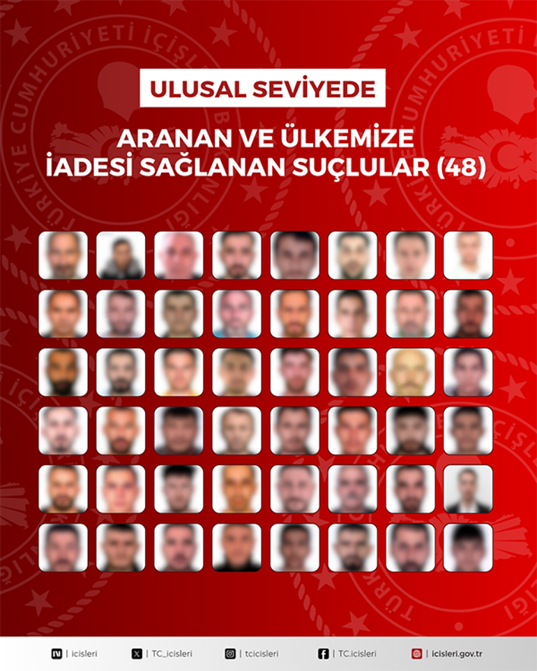 90 suçlu Türkiyeye iade edildi