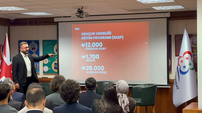 TUSU, Türkiye Gençlik STK’ları platformu paneli gerçekleştirildi