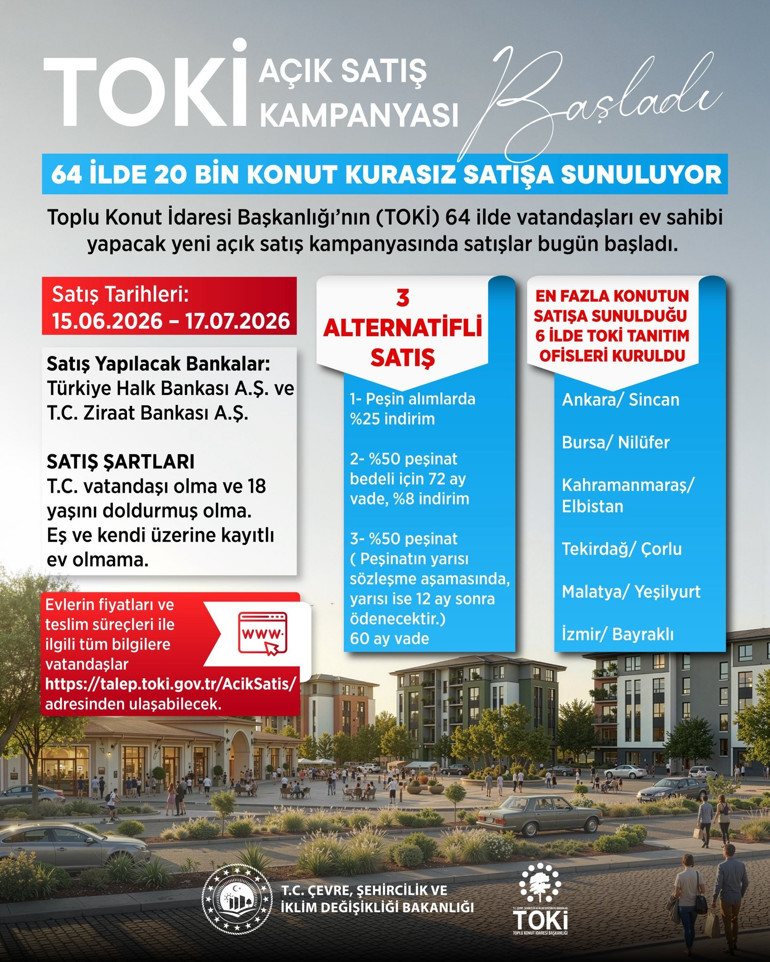 TOKİnin 20 bin konutluk satış kampanyası bugün başlıyor TOKİ kurasız ev başvurusu 2026
