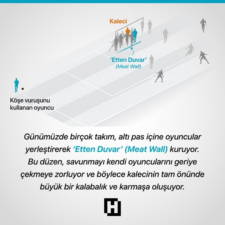 Dünya Kupası’na damga vuran taktik Şampiyonu belirleyebilir | ‘Bu futbolda bir devrim’