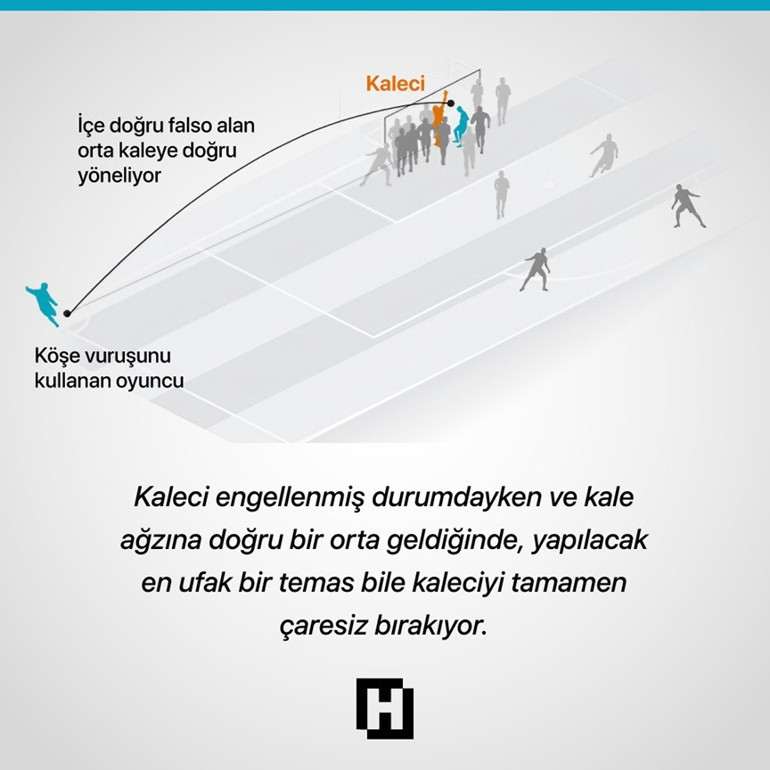 Dünya Kupası’na damga vuran taktik Şampiyonu belirleyebilir | ‘Bu futbolda bir devrim’