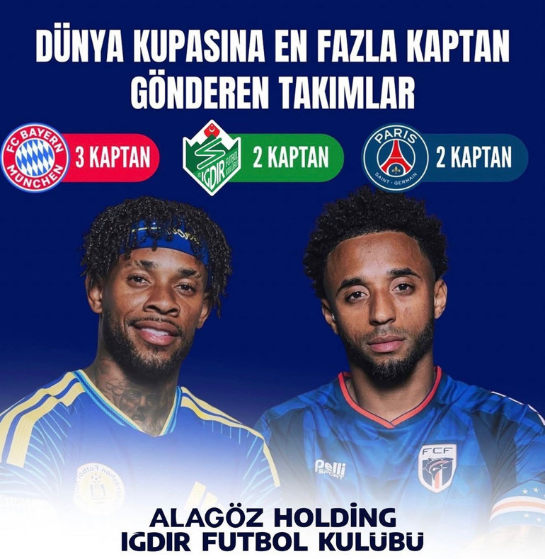 Iğdır FK, Dünya Kupasına damga vurdu