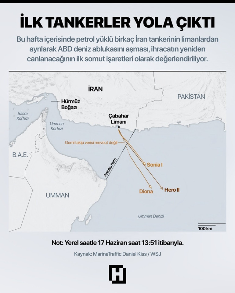 İran’a büyük oyun mu kuruldu İlk tankerler yola çıktı, neler oluyor