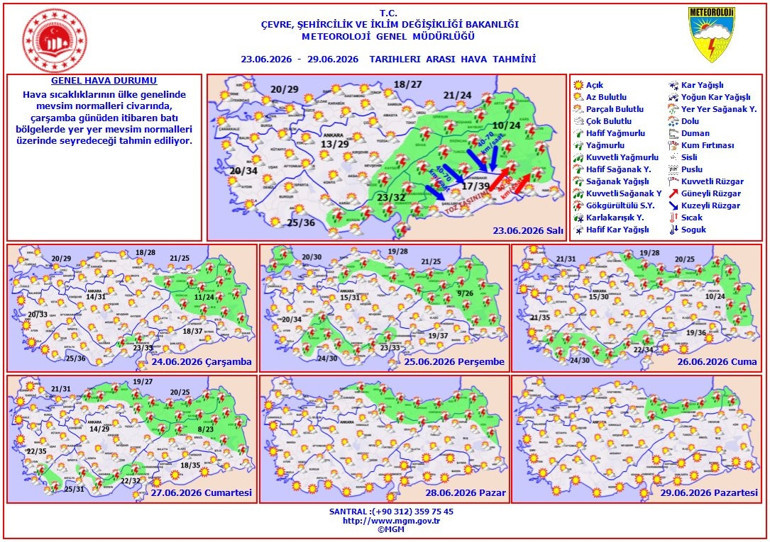 Meteorolojiden kuvvetli rüzgar ve toz taşınımı uyarısı Bugün hava nasıl olacak İşte son hava durumu tahmini...