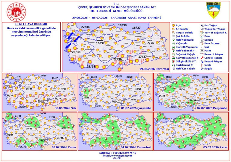 Meteorolojiden sıcak hava ve kuvvetli rüzgar uyarısı | Bu üç güne dikkat Türkiye kavrulacak