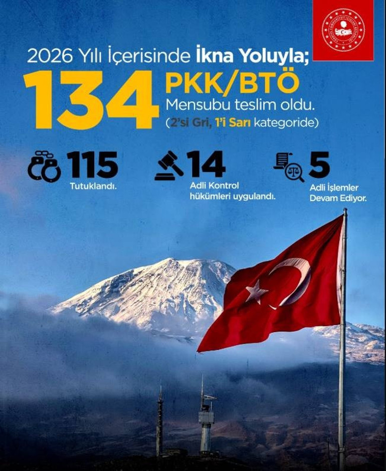 134 terör örgütü üyesi teslim oldu