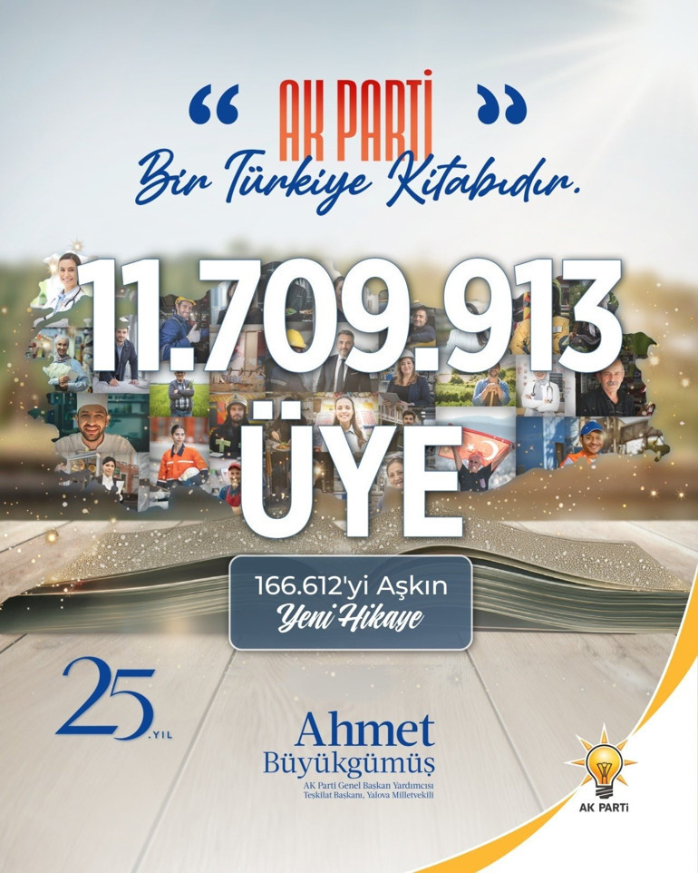 AK Parti 11 milyon 709 bin 913 üyeye ulaştı