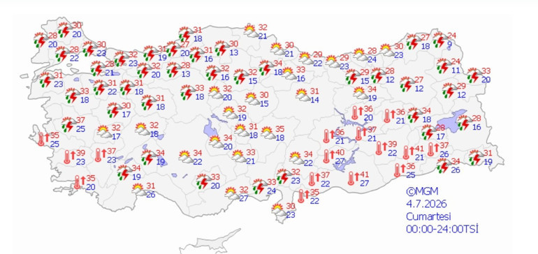 Hafta sonu serinleyeceğiz