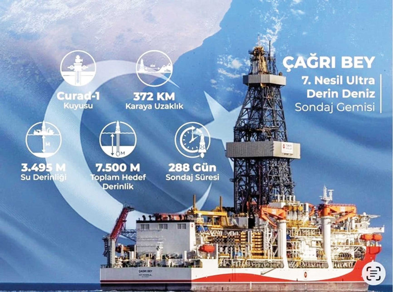 3500 metreye ulaştı müjdeyi bekliyorum