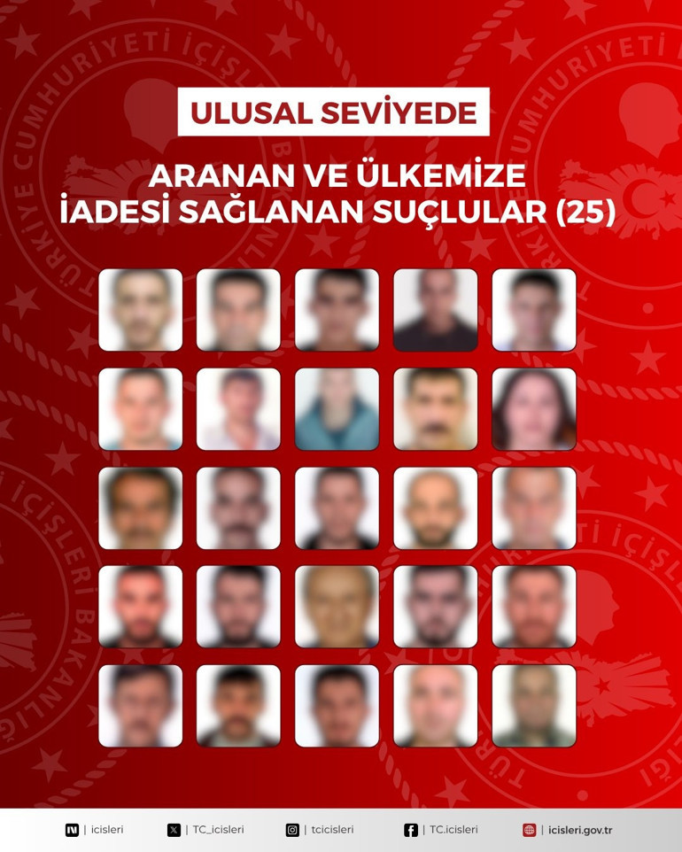 Türkiyenin peşinde olduğu 54 suçlu yurda getirildi