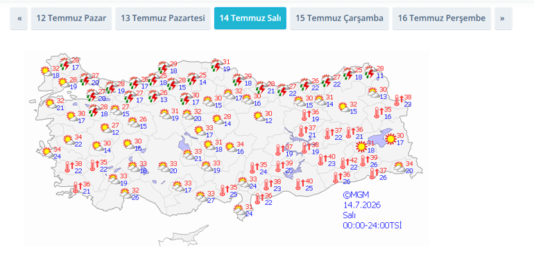 İstanbul’da salı günü sağanak yağış bekleniyor