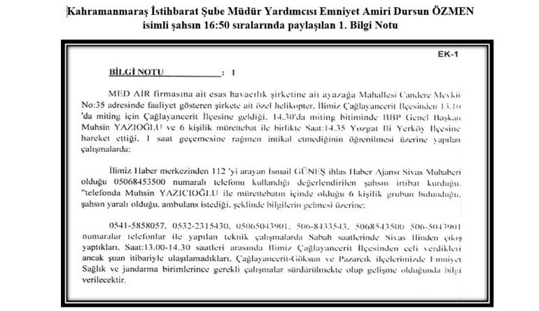 Soruşturma K.Maraştan Ankaraya verilmişti Muhsin Yazıcıoğlu dosyasında çarpıcı gelişme: 25 şüpheli yakalandı