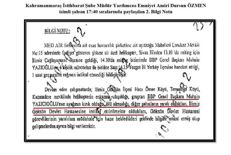 Soruşturma K.Maraştan Ankaraya verilmişti Muhsin Yazıcıoğlu dosyasında çarpıcı gelişme: 25 şüpheli yakalandı