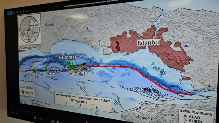 7.5 büyüklüğünde olacakmış gibi hazırlanmalıyız