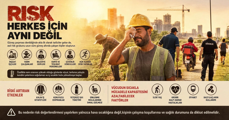 Güneş çarpması ölümcül olabilir