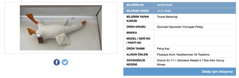 Bir oyuncak daha raflardan kaldırılıyor Bakanlık duyurdu