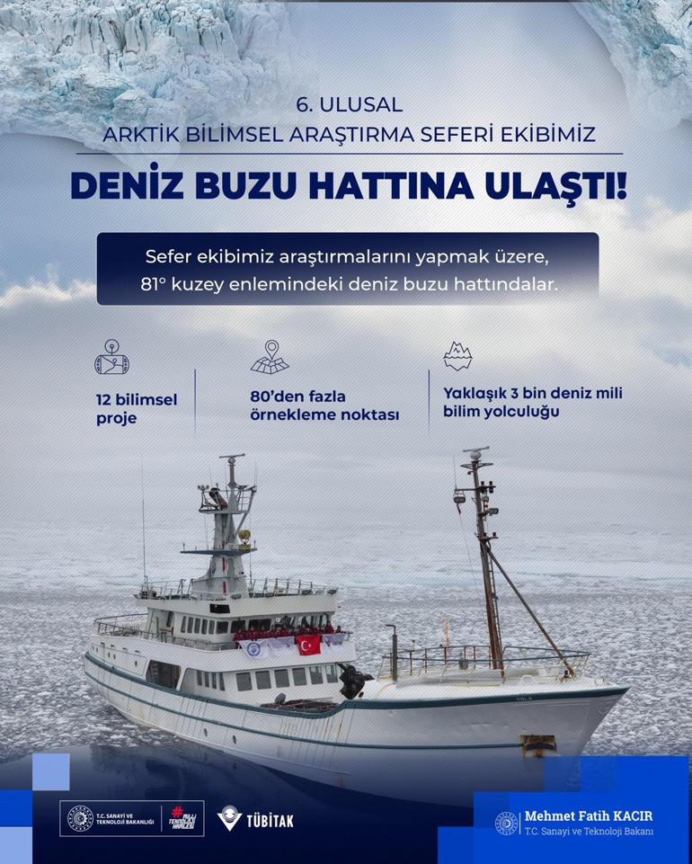 81 derece kuzeyde tarihi görev 3 bin deniz mili yol kat ettiler