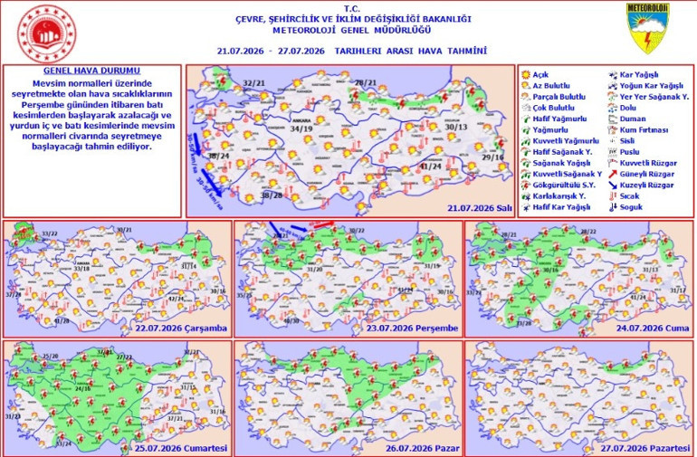 Meteoroloji tarih verdi Sıcaklıklar 10 derece birden düşecek | İstanbul dahil birçok kentte yağış alarmı