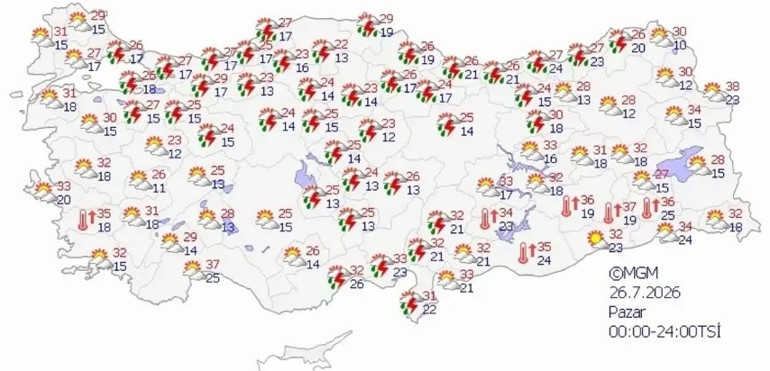 Sıcaklıklar mevsim normallerinin altında kalacak