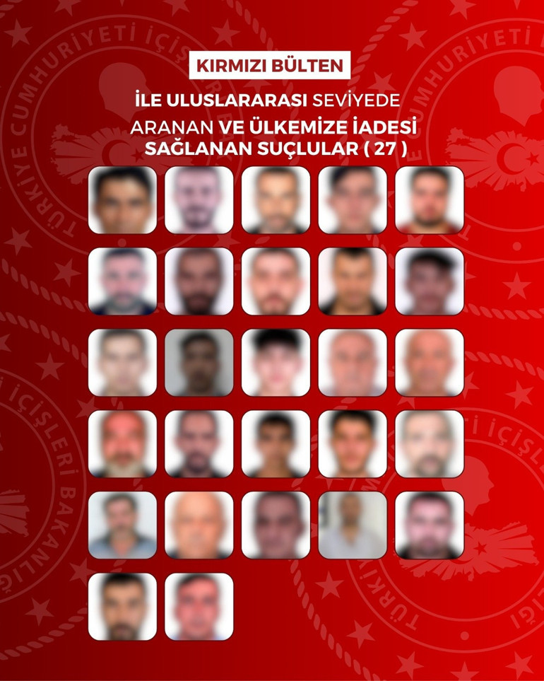 Kırmızı bültenle aranan 27 ve ulusal seviyede aranan 38 şüpheli Türkiyeye iade edildi