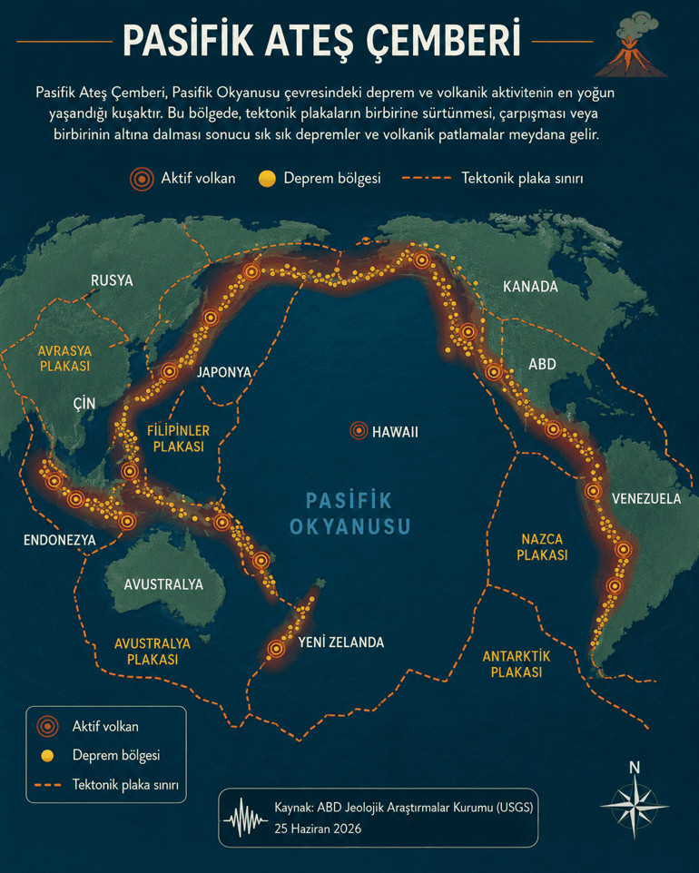  Yıkımın boyutu ortaya çıktı Güçlü artçı uyarısı... Risk 1 hafta boyunca devam edecek