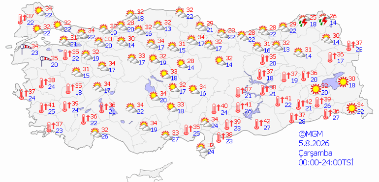 Hava durumu tahminleri il il Meteoroloji tahminleri | Bugün (5 Ağustos) hava nasıl olacak İstanbulda yağmur yağacak mı Meteorolojiden kuvvetli rüzgar ve sağanak uyarısı
