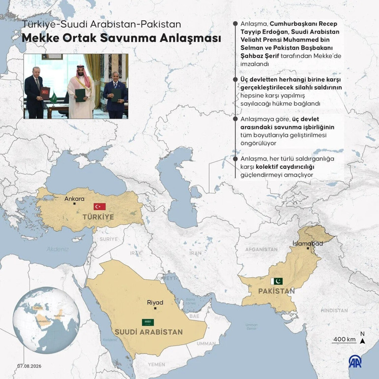 Türkiye-Suudi Arabistan-Pakistan hattında tarihi adım: Mekke Anlaşmasının şifreleri