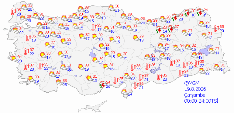 Hava durumu tahminleri il il | Bugün (19 Ağustos) hava nasıl olacak Bu hafta İstanbulda yağmur var mı El Nino geliyor Bazı illere son dakika sağanak yağış uyarısı
